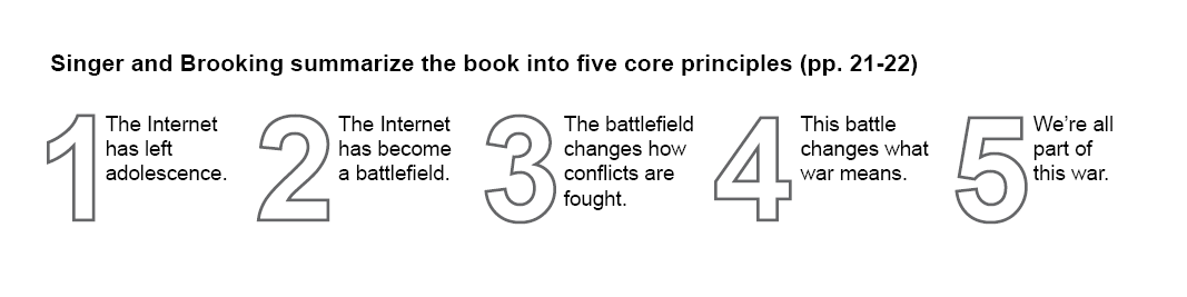 Singer and Brooking summarize the book into five core principles. Singer and Brooking summarize the book into five core principles.
