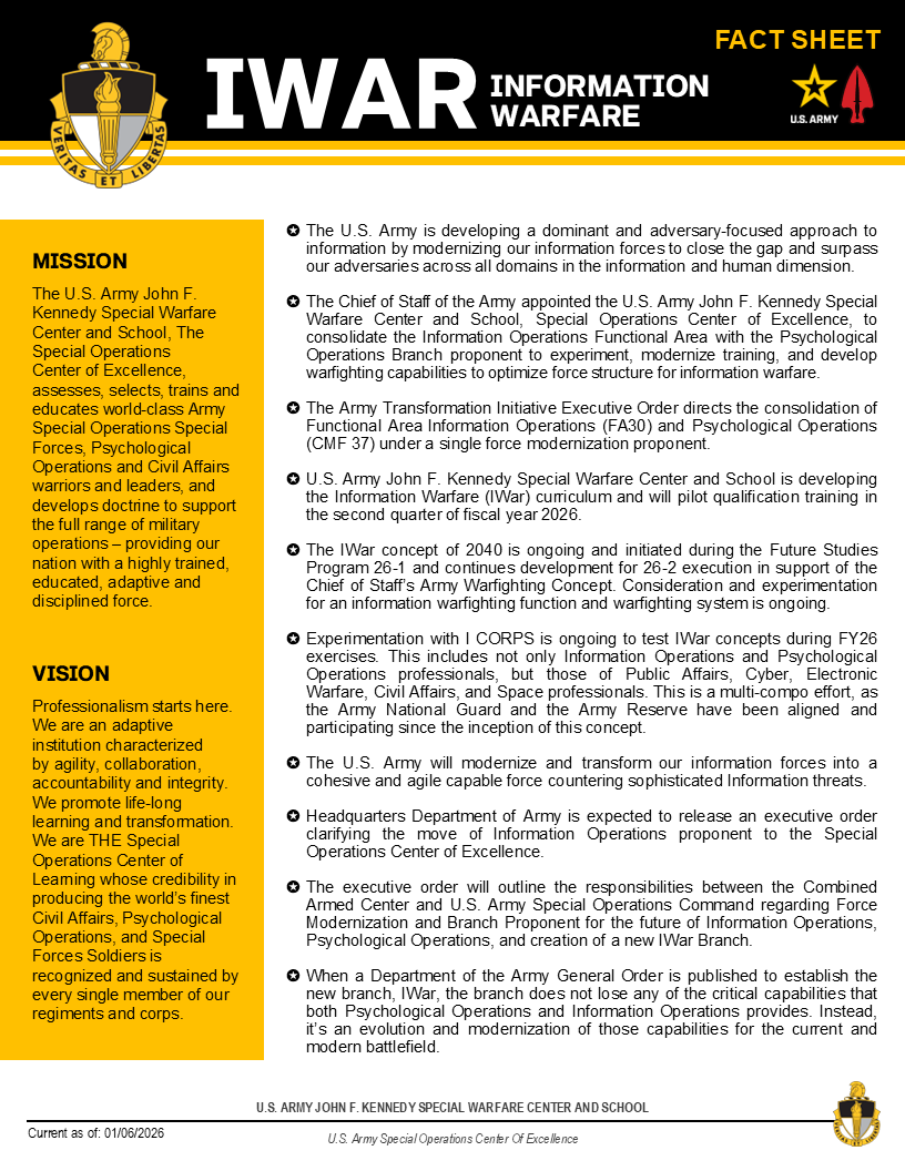 Information Warfare Fact Sheet